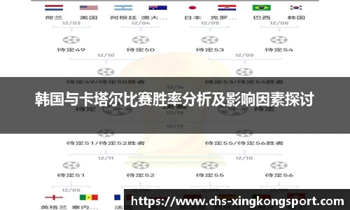 韩国与卡塔尔比赛胜率分析及影响因素探讨